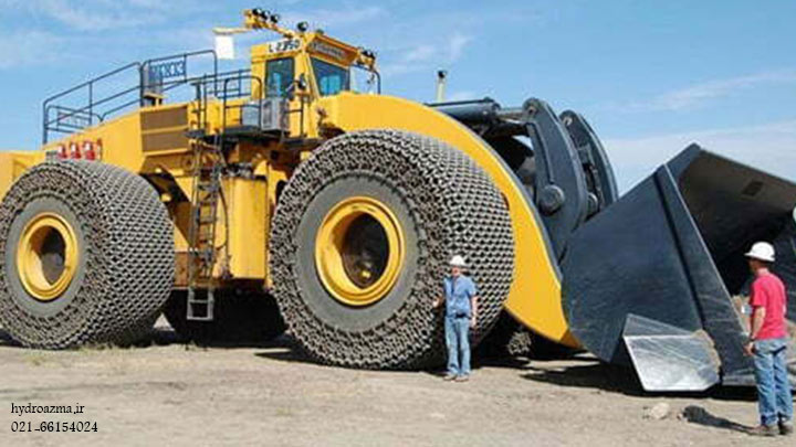 Construction Machinery industry|Application|System|Hydraulic|equipment|Grader|loader|Excavator