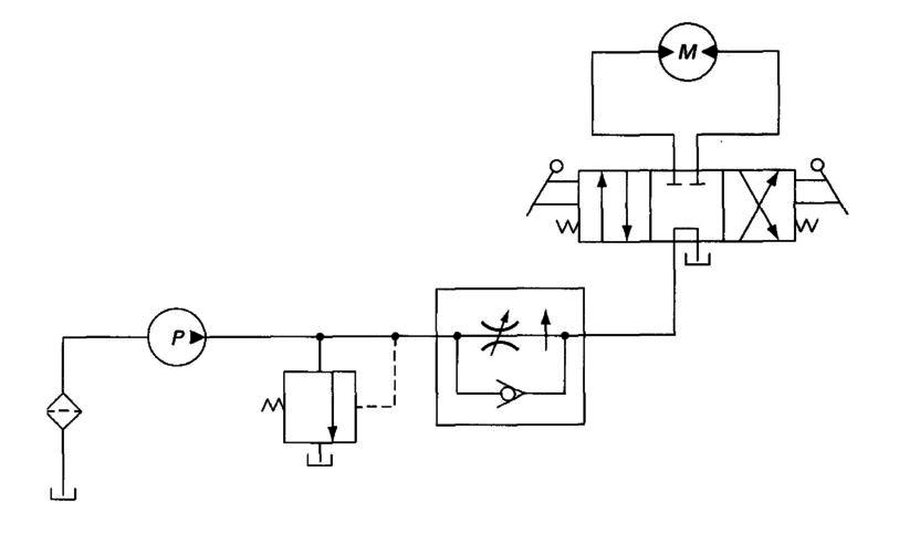 کنترل سرعت موتور هیدرولیک