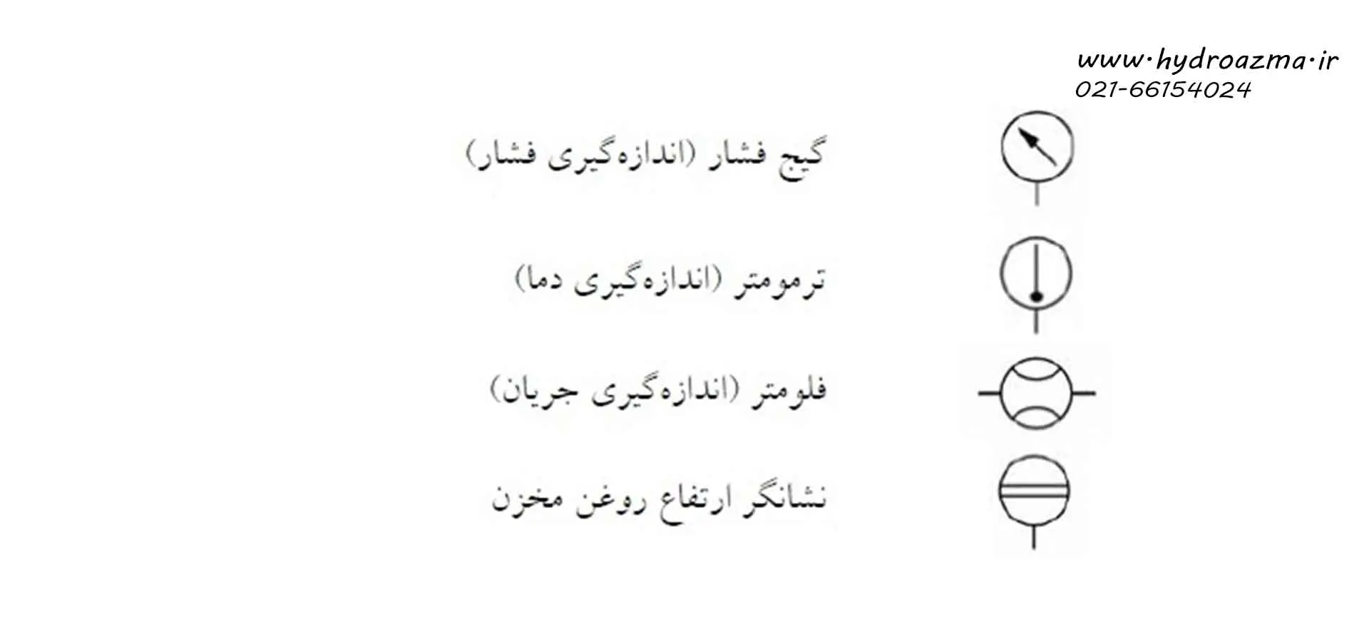 سنسور روغن