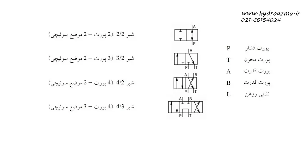 المان هیدرولیک